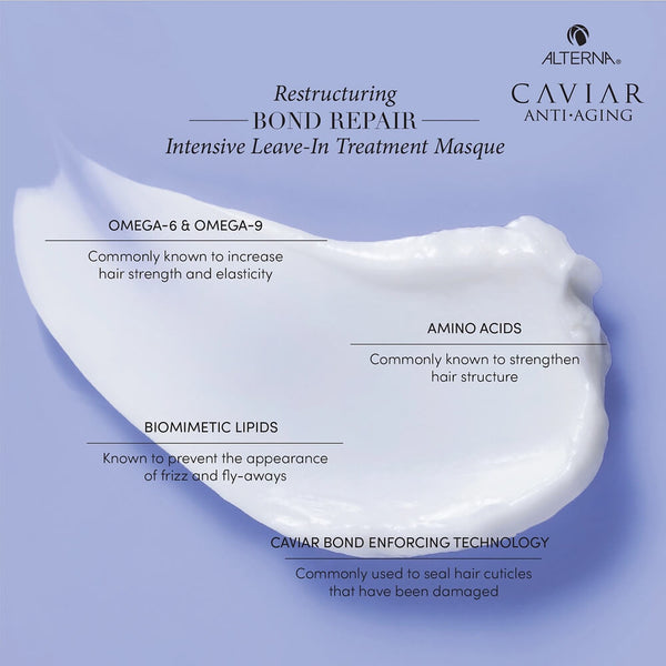 CAVIAR Restructuring Bond Repair Intensive Leave-In Treatment Masque