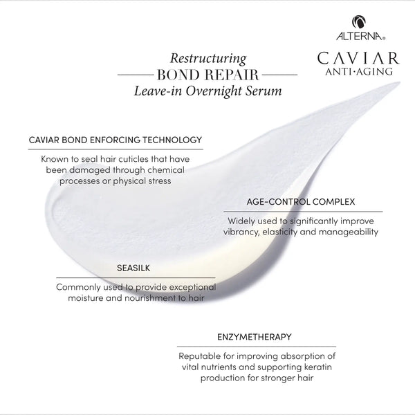 Caviar Restructuring Bond Repair Overnight Serum