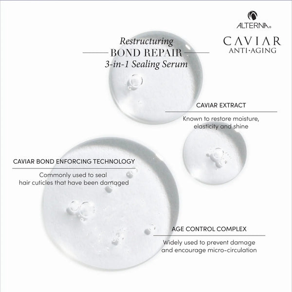 Caviar Restructuring Bond Repair 3-In-1 Sealing Serum