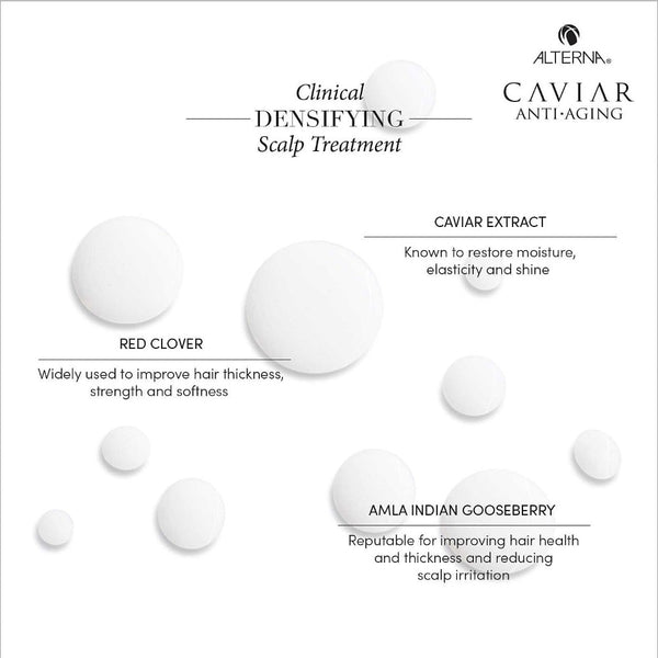 Alterna CAVIAR ANTI-AGING  CLINICAL DENSIFYING SCALP TREATMENT ingredient benefits
